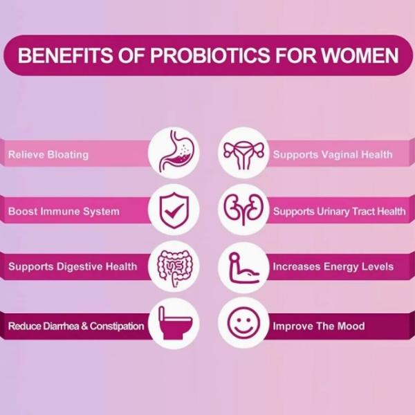 Women's Probiotics Capsules Digestive Enzymes Supplement For Immune Health Gut And Vaginal