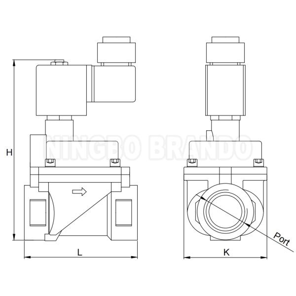 Dimension-LOGO 180°C 16 бар Паровой горячей воды латунный соленоидный клапан 1/4' до 2' 220V 110V 24V