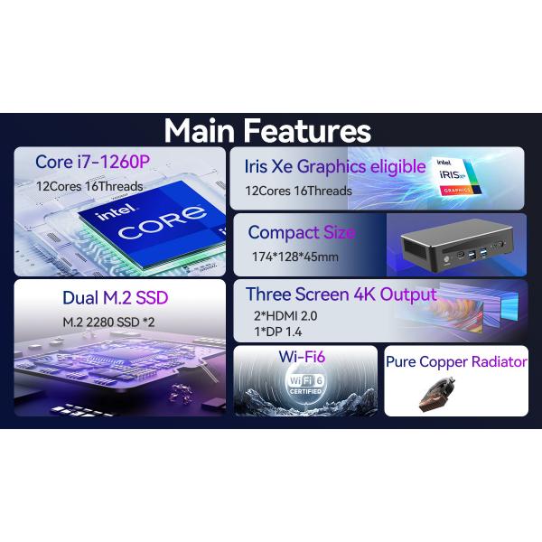12-е поколение Intel Core I7 1260p Мини ПК с двойной LAN двойной HDMI DDR4 64GB