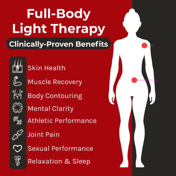 3000W Infrared Therapy Devices 660nm 850nm Infrared Light Lamp