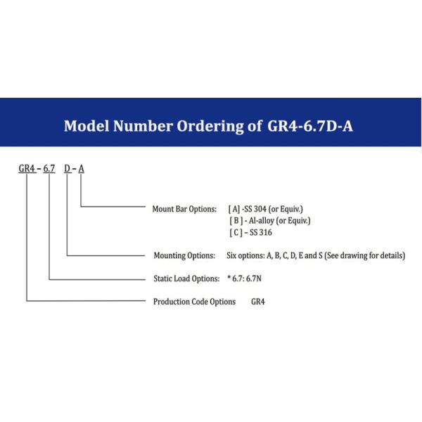 2 Coils Compact Wire Rope Isolators Stainless Steel