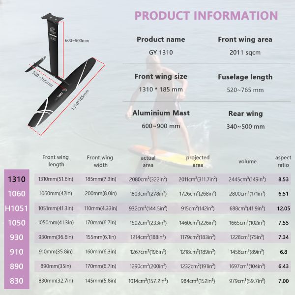 Beginner GY1310 Aluminum Carbon Hydrofoil 2100sqcm Eco-Friendly Waterplay Surfing