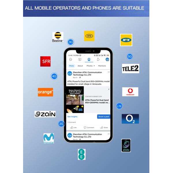 Цифровой диапазон выборочный 1800 МГц 2G 4G 5G мобильный усилитель сигнала