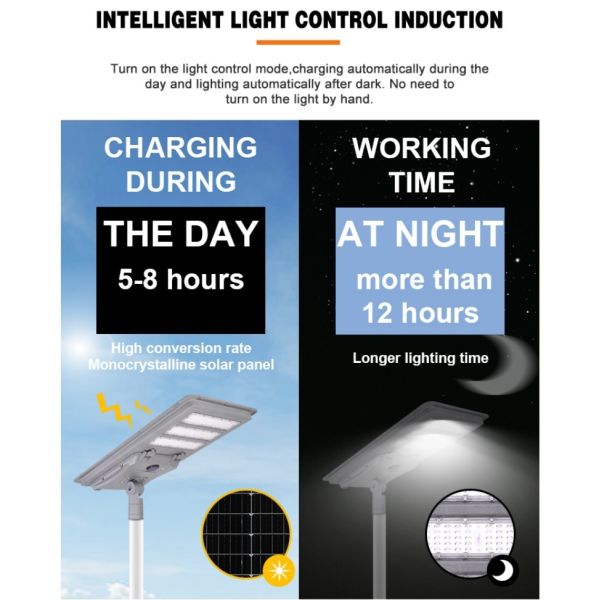 LED Solar Street Light With IP68 Waterproof Shockproof for Mountainous Area Roads