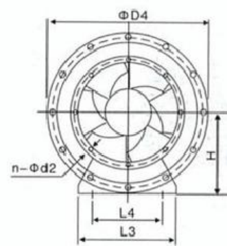 Heavy Duty Mixed Flow Fan for Inert Gas Fire Suppression System - Corrosion Resistant