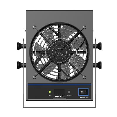 8 Emitters DC 24V RS485 Static Electricity Eliminator
