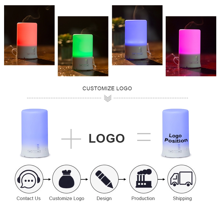 Classic Hot Sale Ultrasonic Nebulisation Fragrance Aromatherapy 7 Color Night Light Difusores De Aromas Aroma Diffuser 100ml