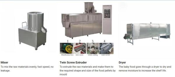 CE Standard Food Extruder Machine Nutrition Powder Extruding Line