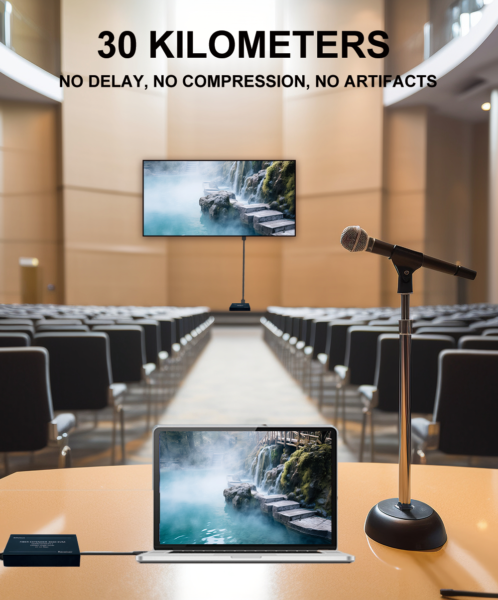 Zero Delay 30KM Fiber Optic HDMI Extender with 4K60 Resolution and KVM Support for Long Distance AV Transmission