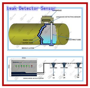 Petrol station diesel tank gasoline tank leak alarm double walled oil tank leak detector