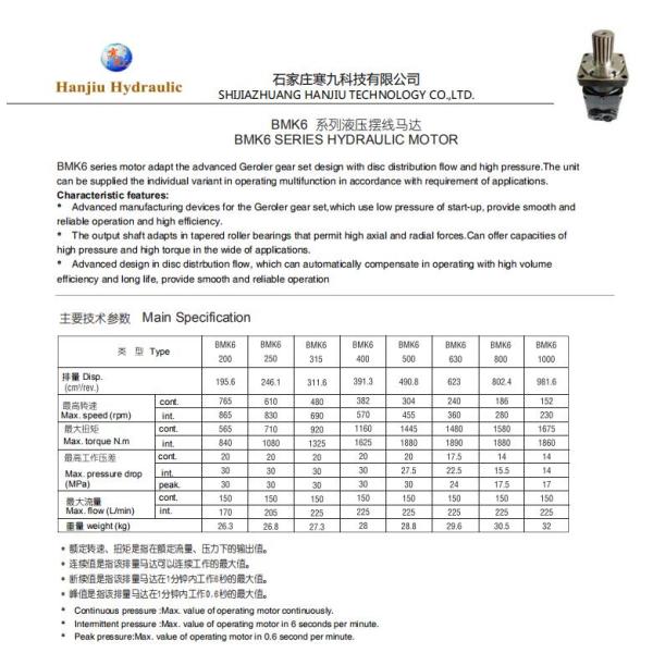 Char Lynn 6000 Geroler Hydraulic Motor / Low Speed High Torque Hydraulic Motor BMK6