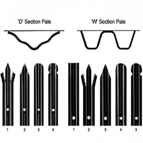 Hot Cold Rolled Metal Security W Section Palisade Fence Residential