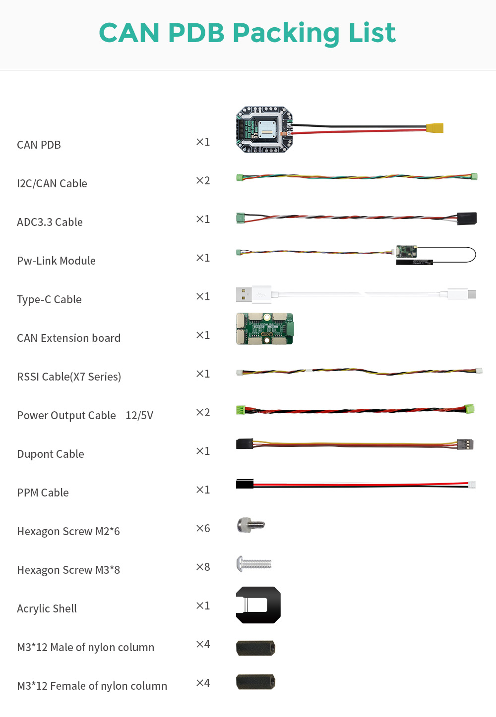 Cuav Can Pdb Open Source Drone Controller Board Pixhawk Flight Rc Helicopter for Ardupilot Px4