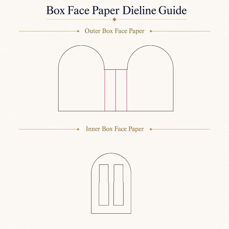 Flip Rigid Perfume Packaging Boxes Custom Arch Shaped with Printed EVA Insert