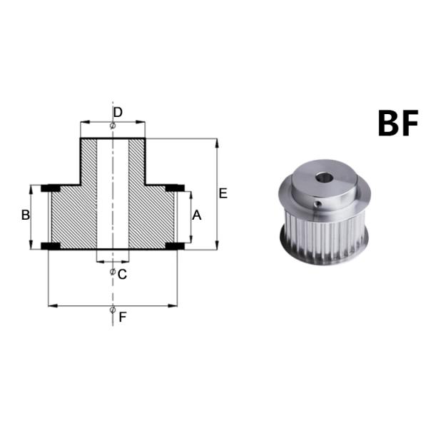 Стальной ребровой ремень шкивы индивидуальная поддержка OEM идеально подходит для вашего промышленного оборудования