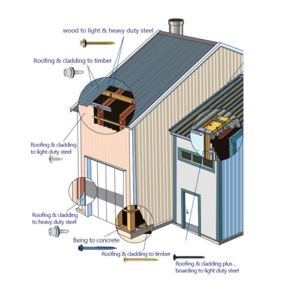 Шестиугольник винтов головы наговора шайбы Epdm винта собственной личности Din 7504K сверля отполированный