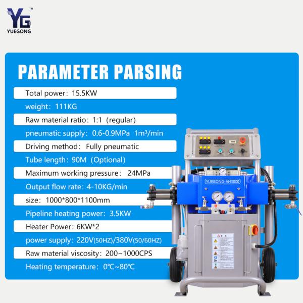 Insulation Polyurethane Polyurea Spray Coating Machine 1:1 Mixing Ratio 950*1250*750mm