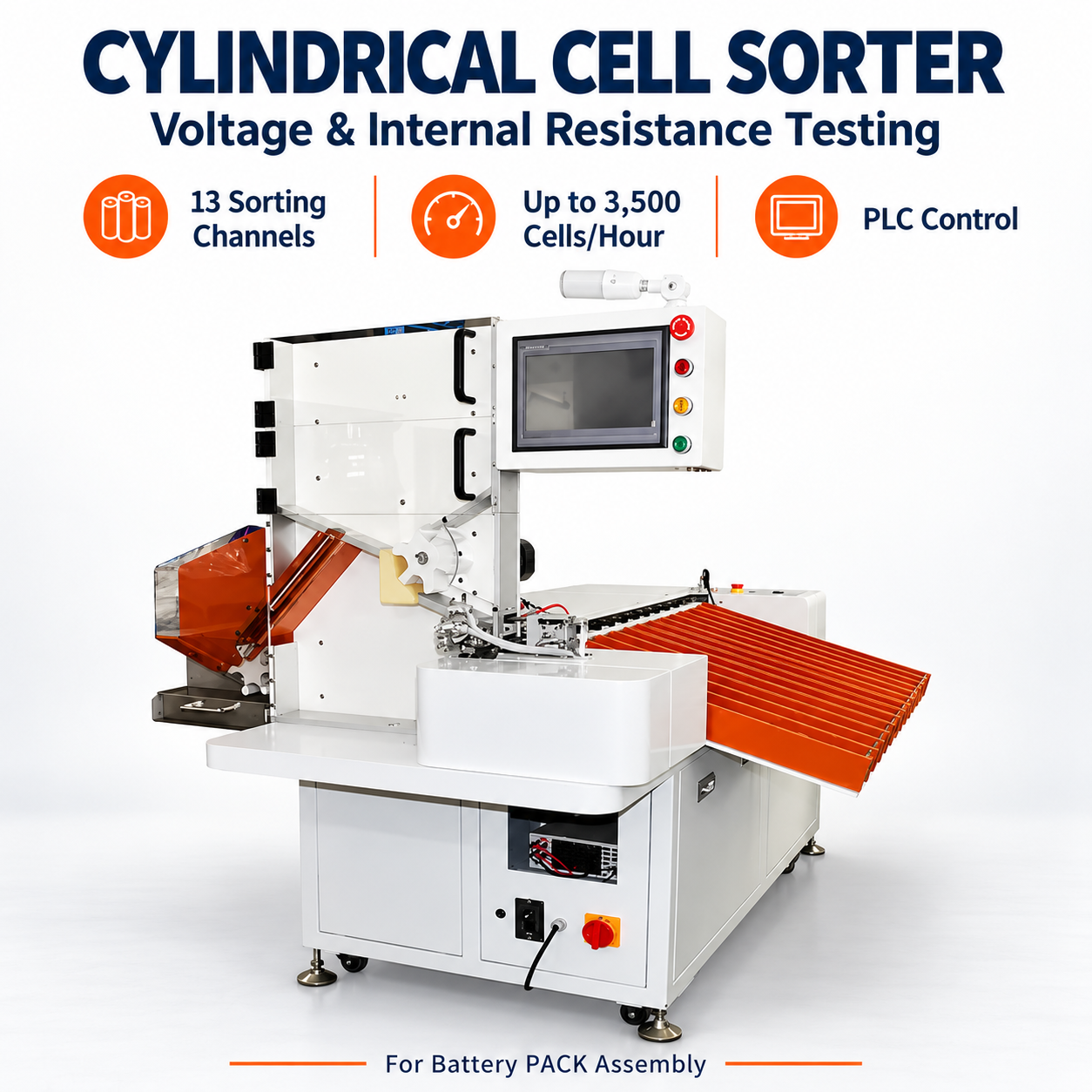 COENG 13-Channel Cylindrical Battery Cell Sorting Machine for Voltage and Internal Resistance Testing