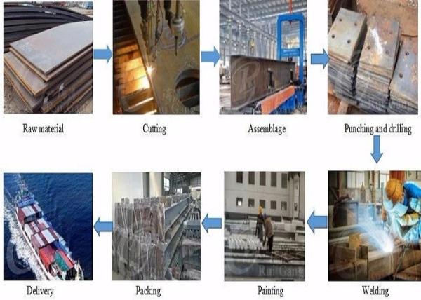 Q235 / Q345 Steel Warehouse Buildings , ASTM A123 Steel Structure Factory