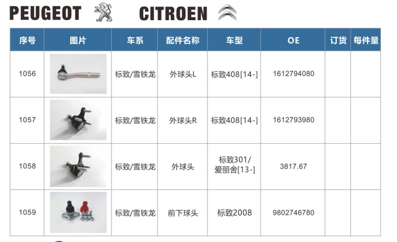 ODM OEM Suspension Ball Joint Peugeot Citroen Parts Table