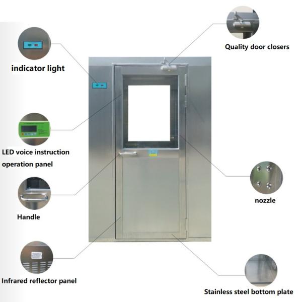 фармацевтический ливень воздуха чистой комнаты 750w эффектно уменьшает пыль