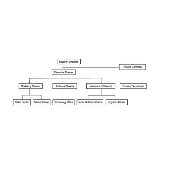 HUATEC GROUP CORPORATION