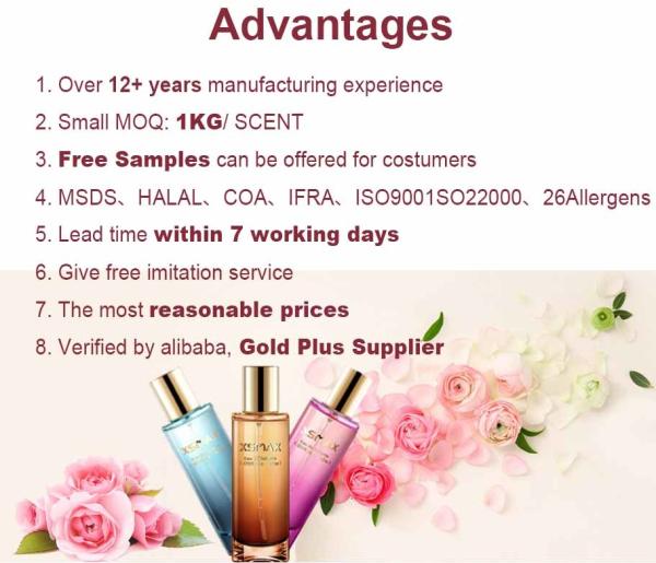 Concentrated Arabian Perfume Oil for Car Vent Diffuser Long Lasting Grape Scent Car Fragrance for Cars Strong Fragrance Oil