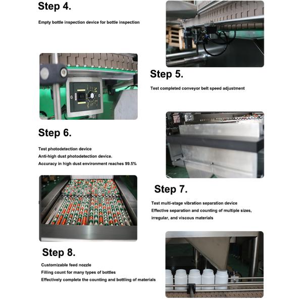 Планшет Softgel анти- пыли светоэлектрический считая машину