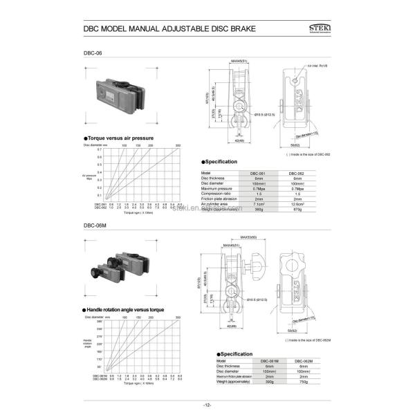 Industrial DBK Pneumatic Brake for Packaging Machinery Construction Works Weight KG 6