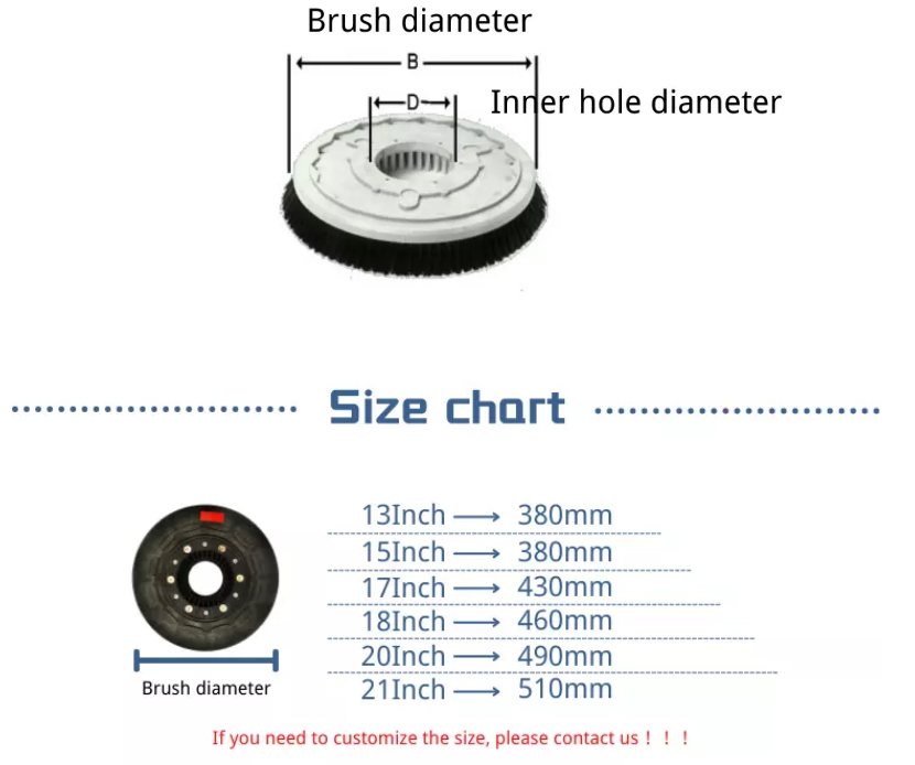 Скруббер пола 16 дюймов роторный Scrub нить замены 0.60mm щетки