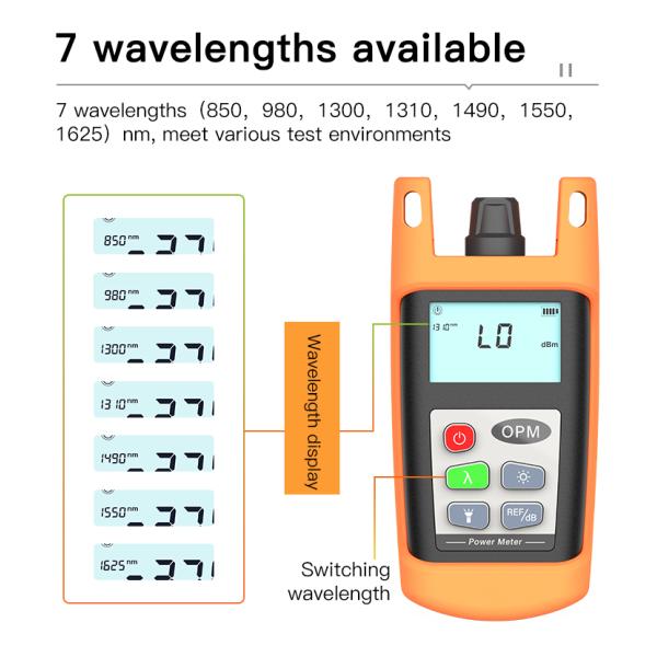 FONGKO Mini Optical Power Meter KPM-25M Handheld Optical Power Tester Measurement