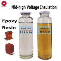 Résine époxy par injection La solution ultime pour les applications industrielles