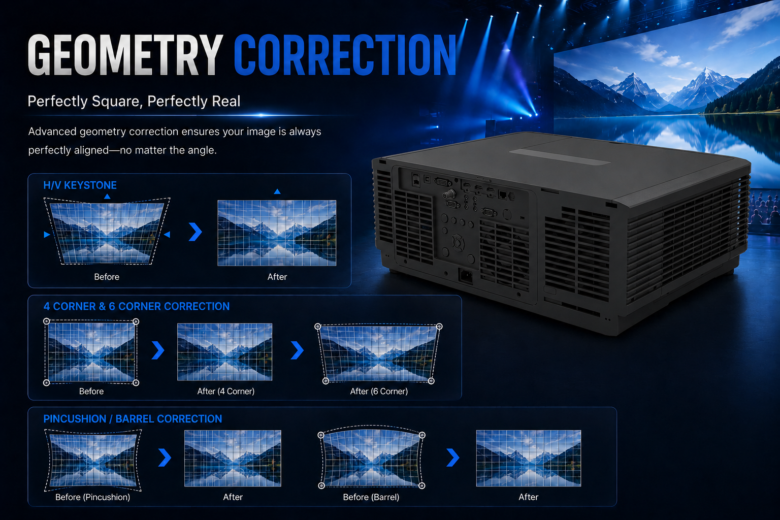 10000 ANSI Lumens 4K 3LCD Dual-Color Laser Projector