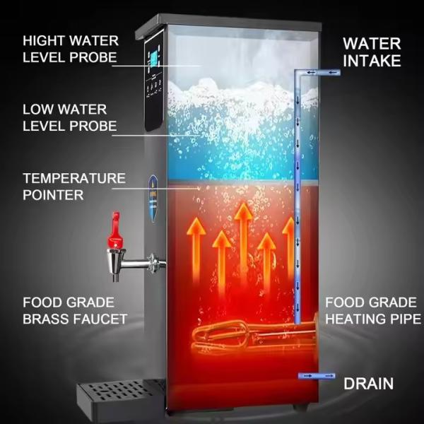 New Arrival Kitchen 5KG Dough Kneading Machine Stainless Steel Mixing Bowl Stand Electric Food Mixer For Bakery