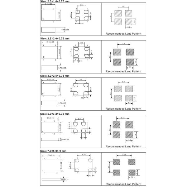SJK8009 3225 Осиллятор низкой мощности с 115 до 137 МГц SOT23-5 Пакет -40 ~ + 125 °C
