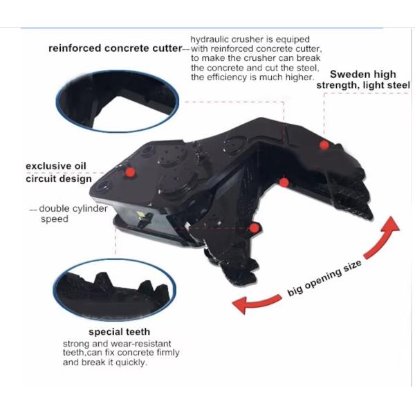 Excavator Compatible Rotary Tree Shear Hydraulic Cutter For Tree Clearing
