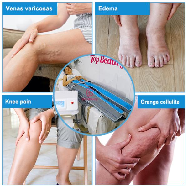 Ботинки спасения спорт массажируют дренаж машины Pressotherapy сжатия воздуха лимфатический