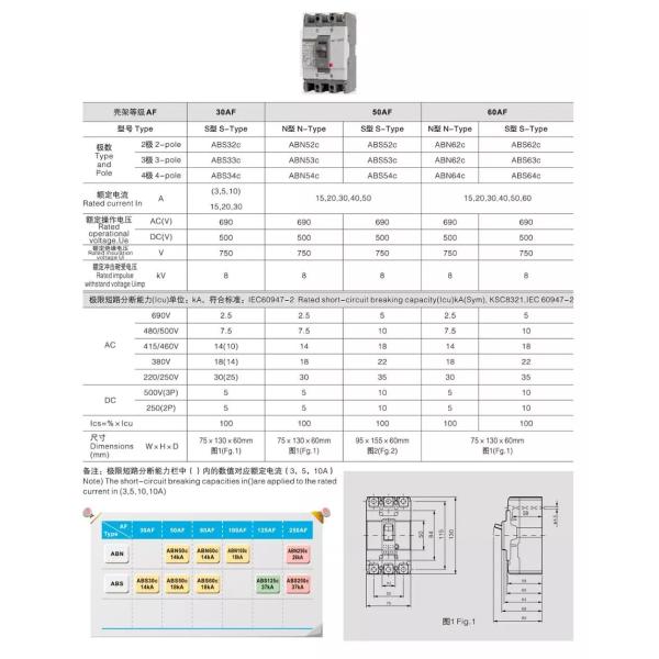 ABN MCCB 400 Amp отлило автомат защити цепи в форму случая