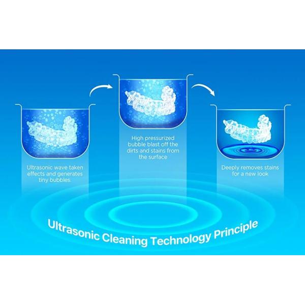 Esterilización ultrasónica plástica de la luz UV del limpiador de Shell Basket 40KHz 600ml para los vidrios de la joyería