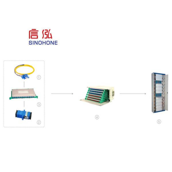 Outdoor Fiber Optic Distribution Cabinet For Large Capacity Wiring Requirement