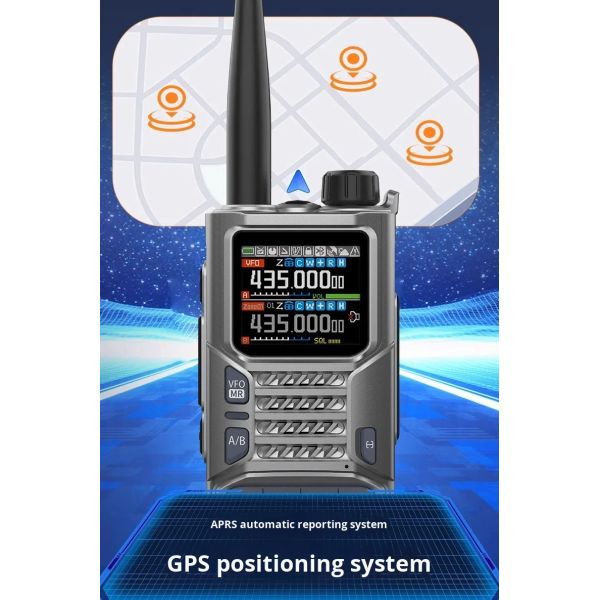 Baofeng RD-55PRO 3G POC Walkie Talkie with GPS Beidou Positioning and >50km Range Two Way Radio