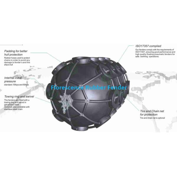Marine Supply Yokohama Type Pneumatic Rubber Fenders Quay Fender