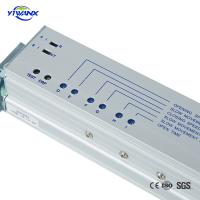 Made in China Automatic Intelligent Door Controller Automatic Sliding Door Operator (YW-125)