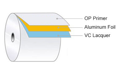 Medical Aluminium Blister Foil , Customized Capsule Blister Packaging