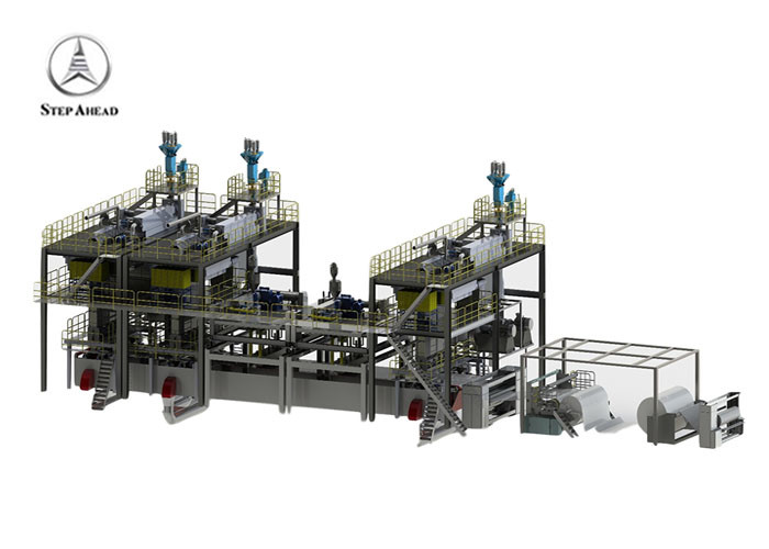 Ткань PP 4KW 150M/min не сплетенная делая машину 120g/m2