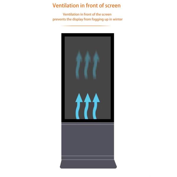 Signalisation numérique extérieure de 49 pouces