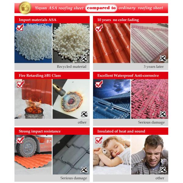 ASA Synthetic Resin Roof Tile 2.5mm Thickness B1 Fire Rating