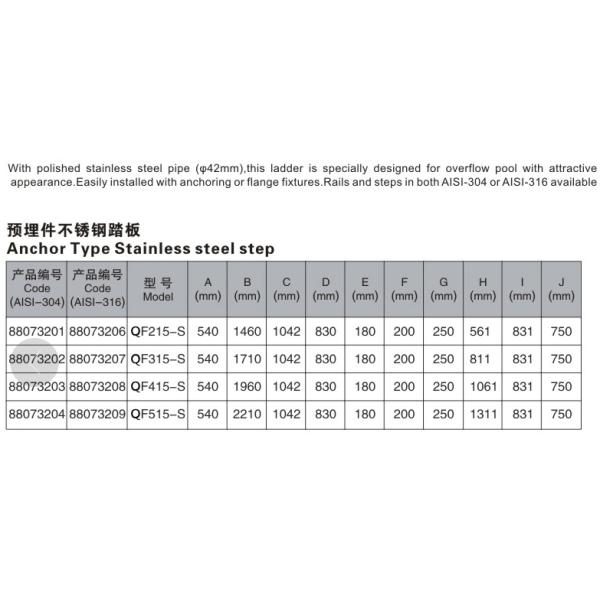Лестница бассейна нержавеющей стали разделов 1.2мм безопасности 2