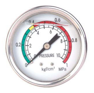 pressure gauge, pressure gage, pressure meter, piezometer, pump accessory