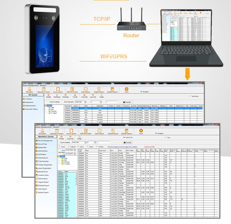 Машина посещаемости Ip67 экрана касания HD водоустойчивая биометрическая